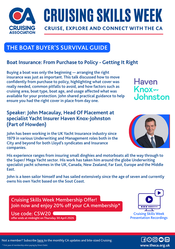 Boat Insurance: From Purchase to Policy - Getting It Right