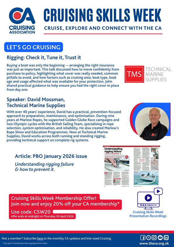 Rigging: Check it, Tune it, Trust it