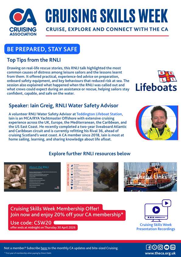 Top Tips from the RNLI