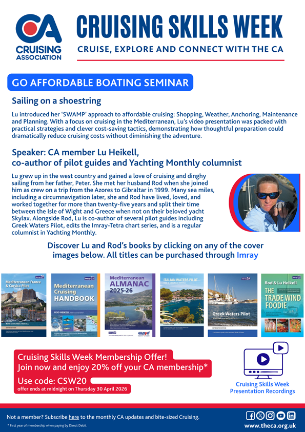 Sailing on a shoestring